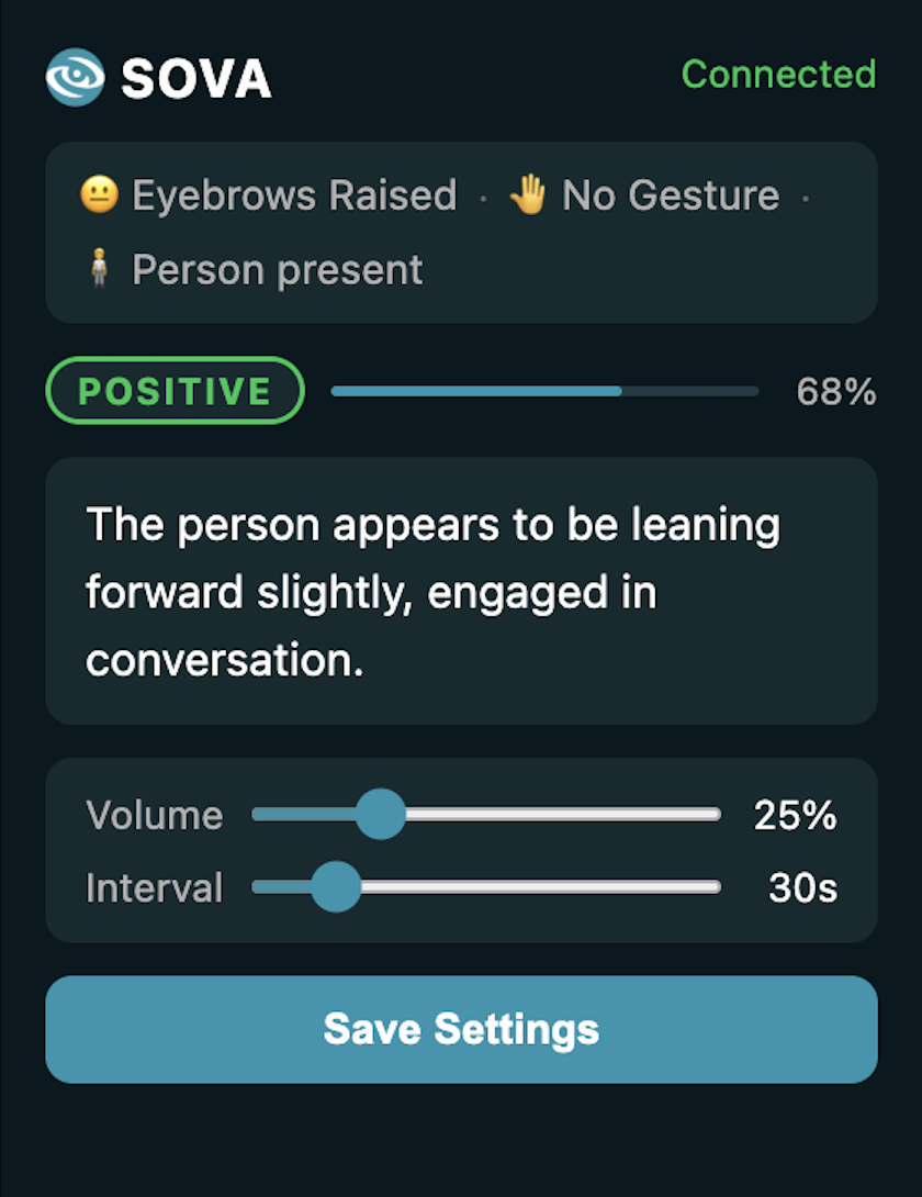Extension on
